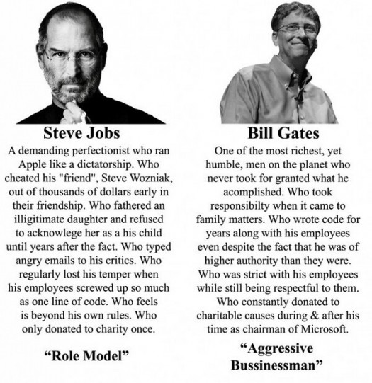 gates vs jobs