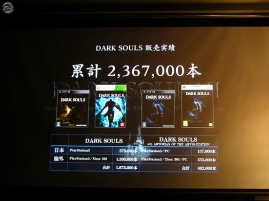 dark souls prodajbi