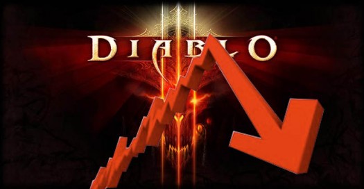 diablo 3