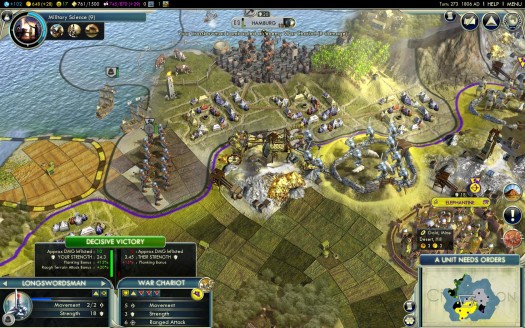 civilization series