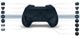 Steam контролерът се сдоби... с тъмбстик
