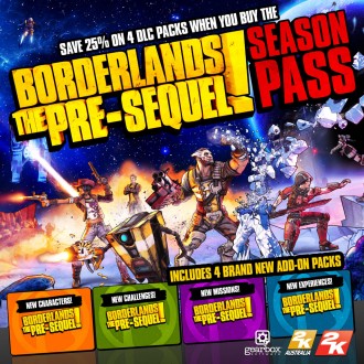Сезонният пропуск на Borderlands: The Pre-Sequel струва 30 долара