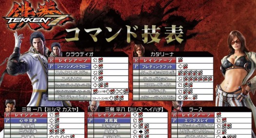 tekken 7 3