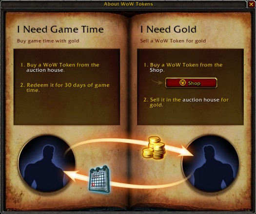 wow token