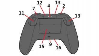 Контролерът на Xbox One със стандартен 3.5 мм жак за слушалки?