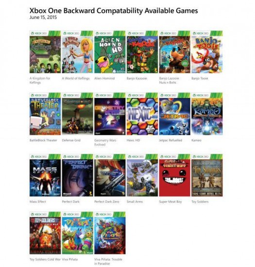 xbox one xbox360