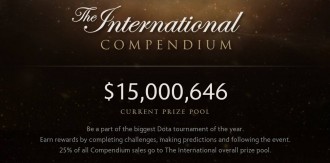 Световното по Dota 2 събра 15 милиона долара